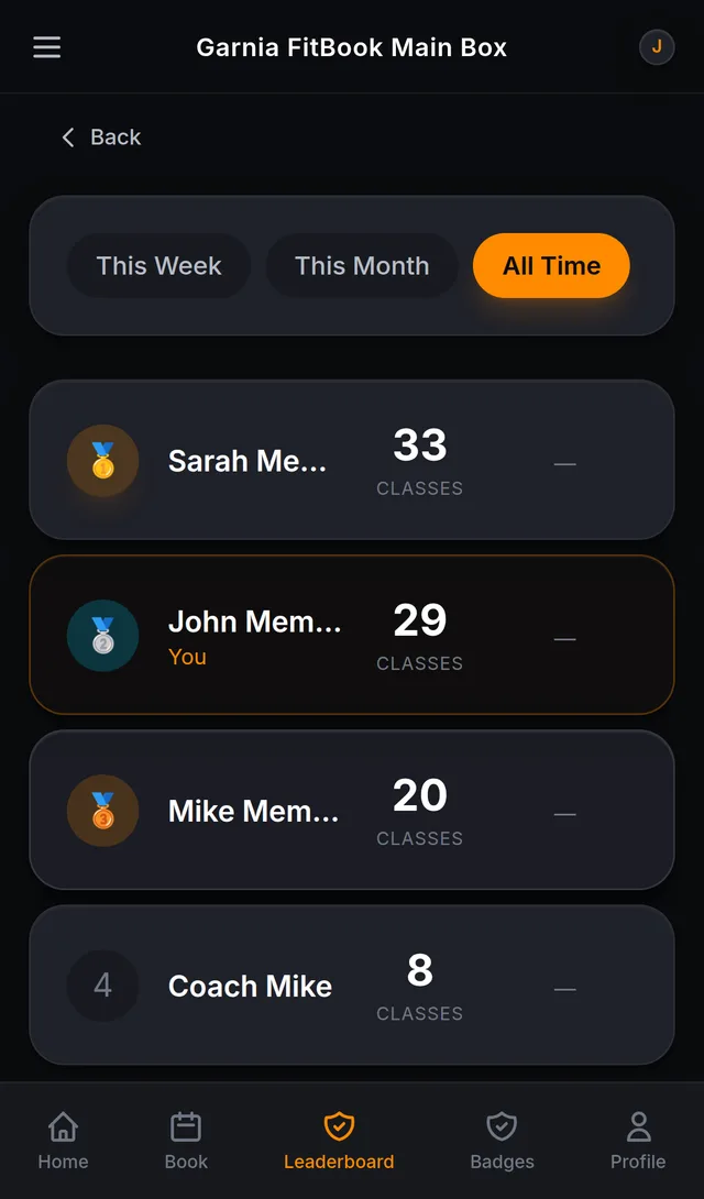 Leaderboard of member results for a benchmark workout